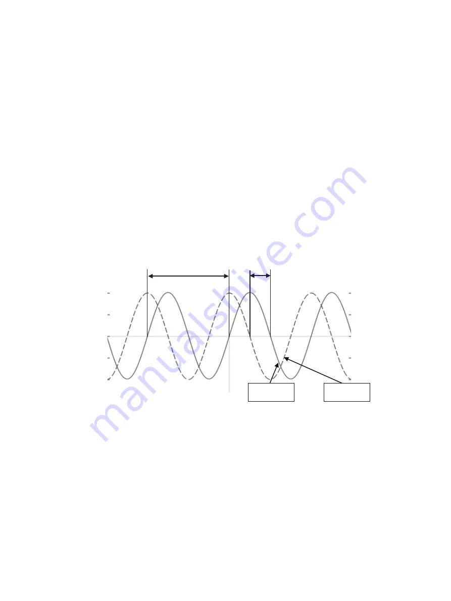 Siemens SITRANS FC330 Operating Instructions Manual Download Page 225