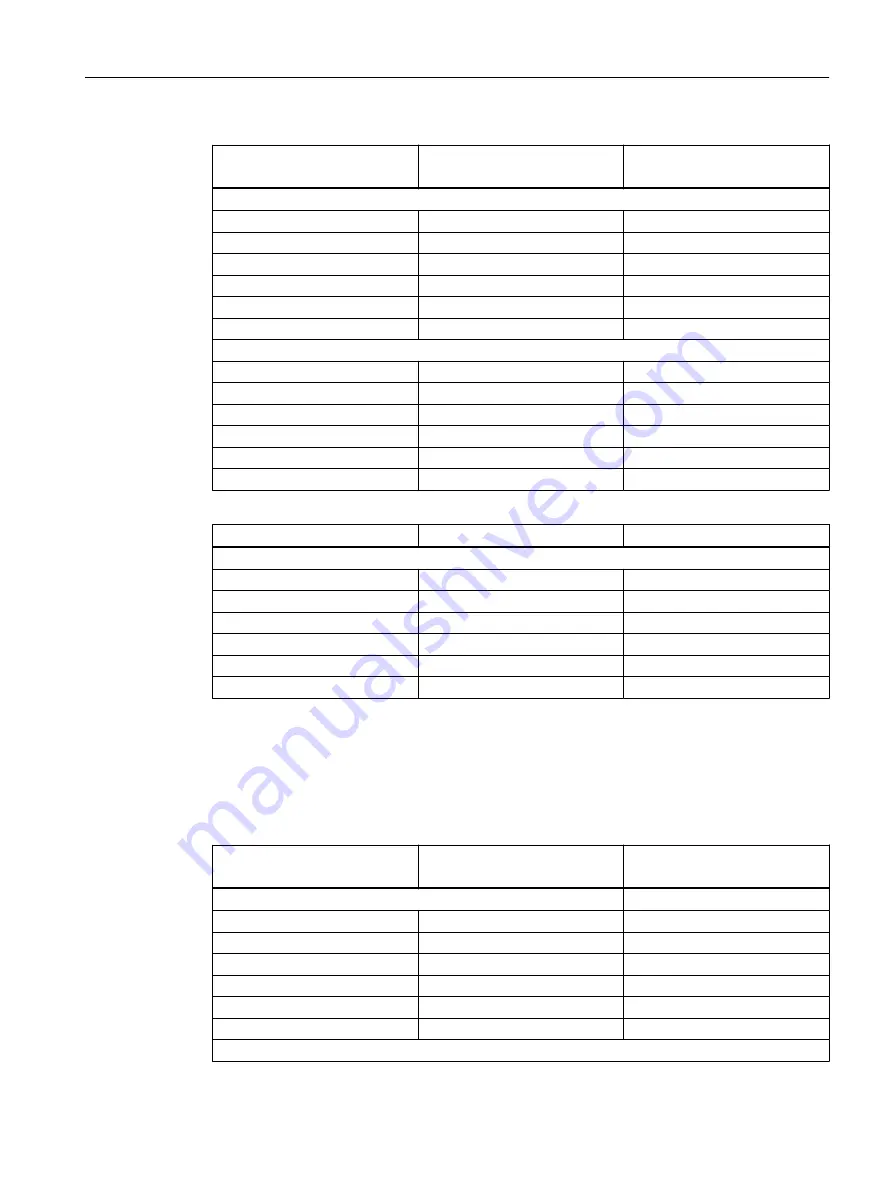 Siemens SITRANS FC330 Operating Instructions Manual Download Page 229