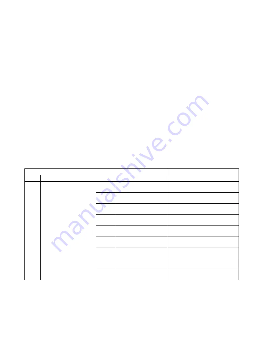 Siemens SITRANS FC330 Operating Instructions Manual Download Page 237