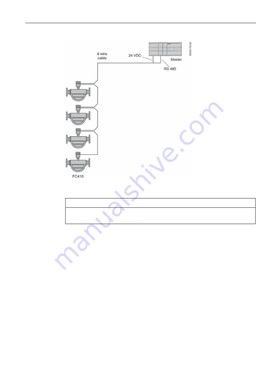 Siemens SITRANS FC410 Operating Instructions Manual Download Page 47