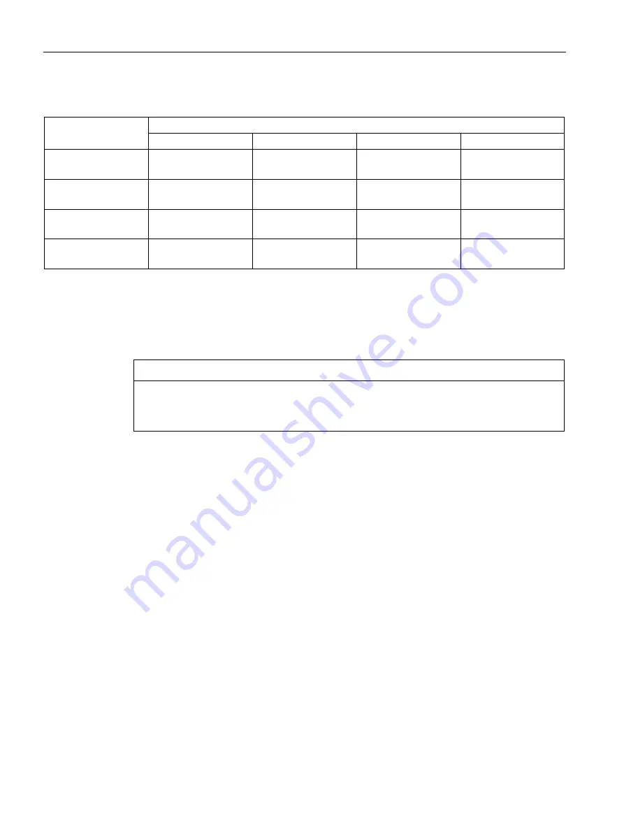 Siemens SITRANS FC410 Operating Instructions Manual Download Page 80