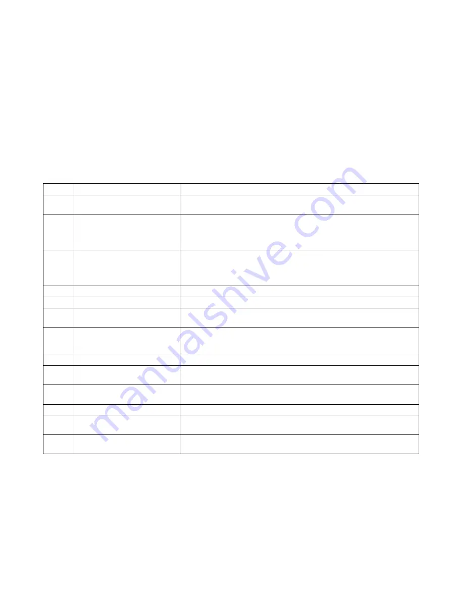 Siemens SITRANS FC410 Operating Instructions Manual Download Page 81