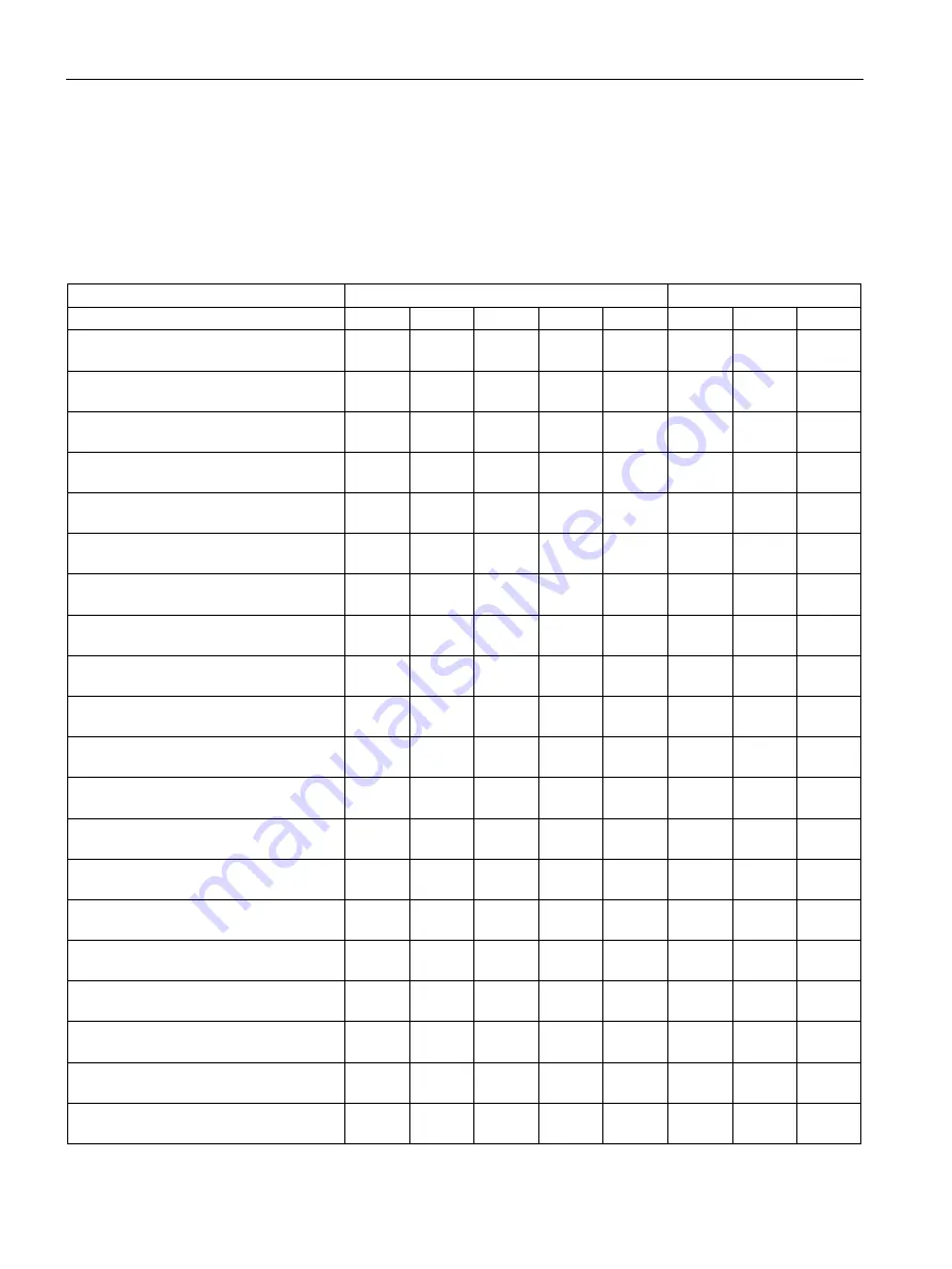 Siemens SITRANS FC410 Operating Instructions Manual Download Page 114