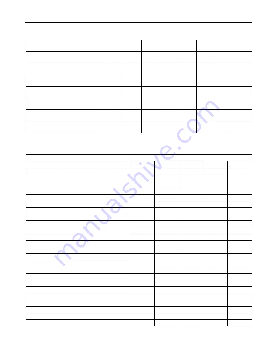 Siemens SITRANS FC410 Operating Instructions Manual Download Page 115