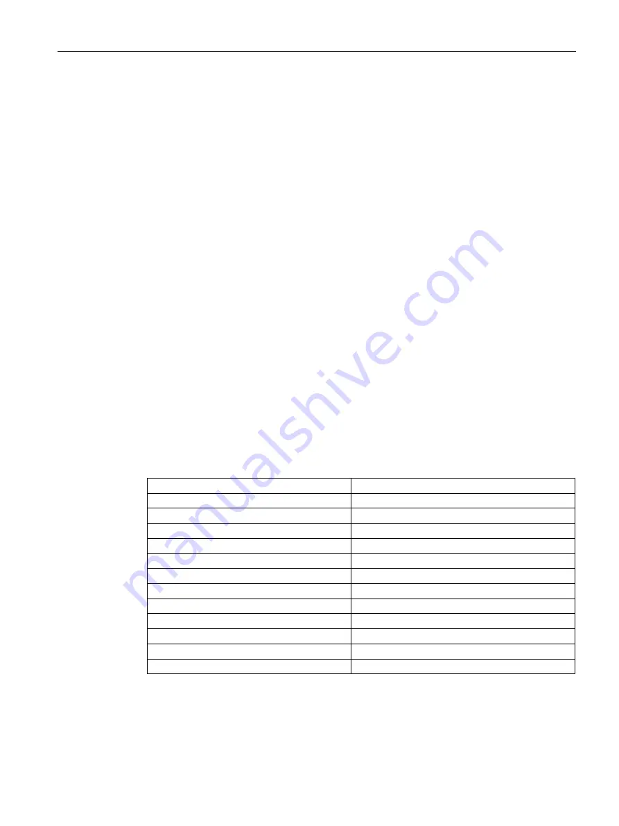 Siemens SITRANS FC410 Operating Instructions Manual Download Page 121