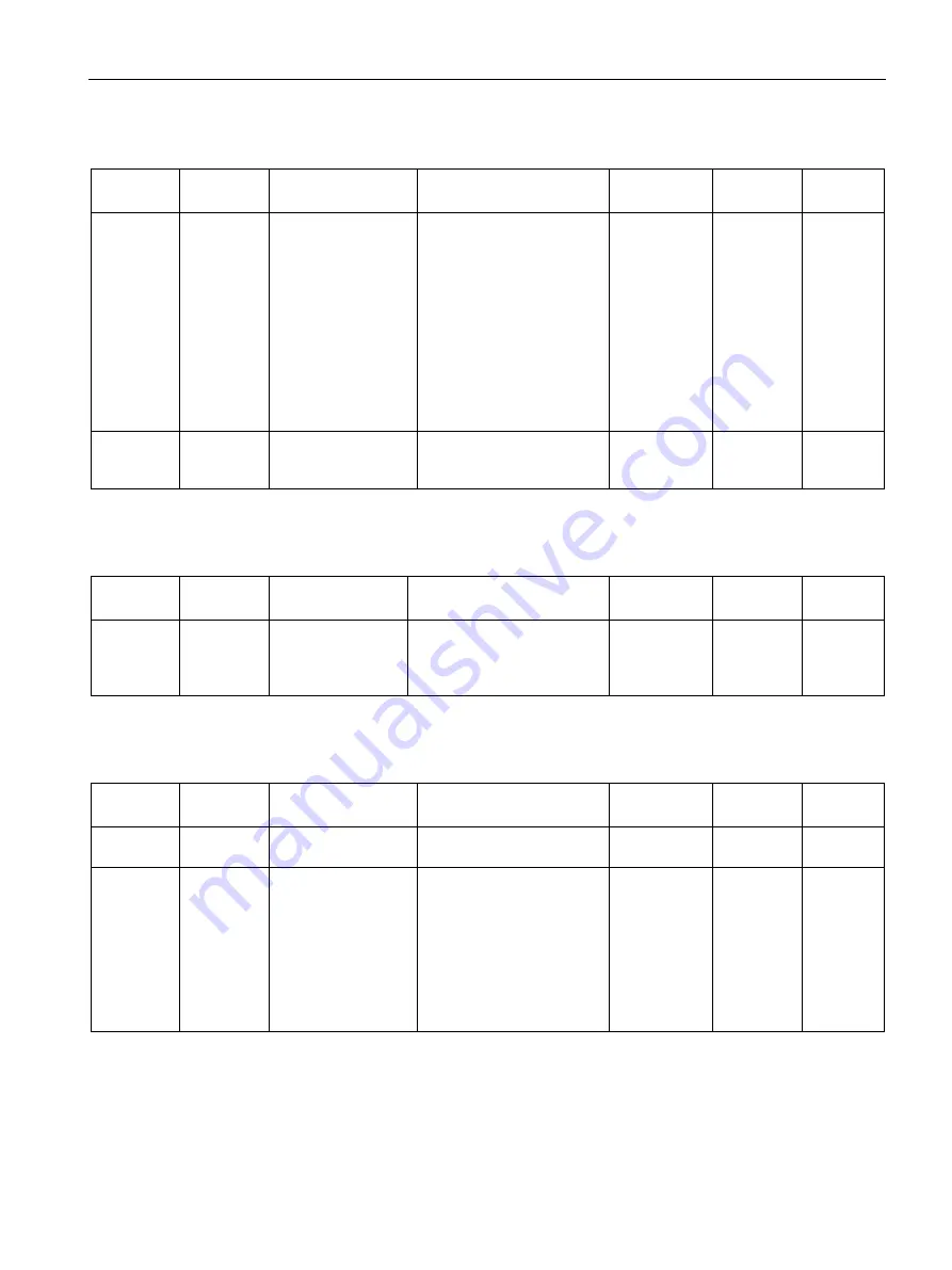 Siemens SITRANS FC410 Operating Instructions Manual Download Page 127