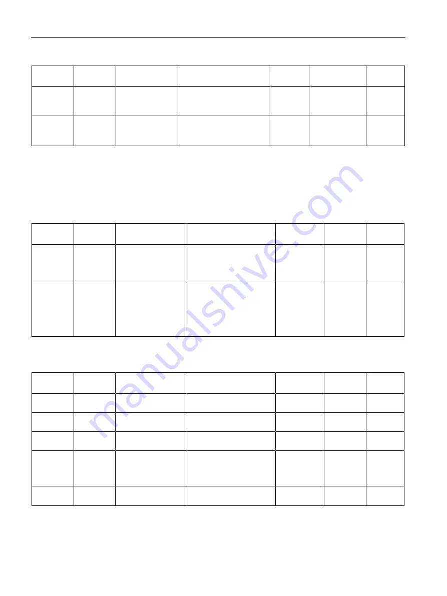 Siemens SITRANS FC410 Operating Instructions Manual Download Page 130