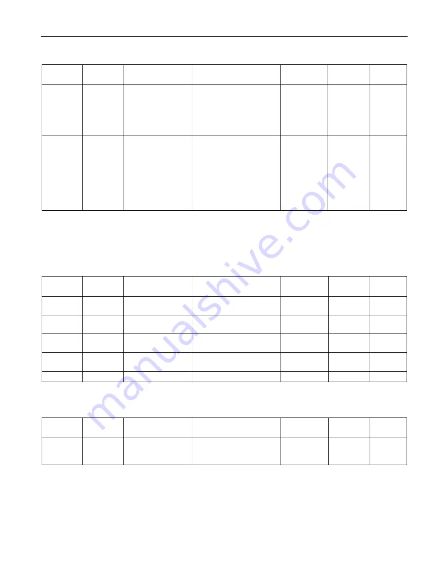 Siemens SITRANS FC410 Operating Instructions Manual Download Page 135