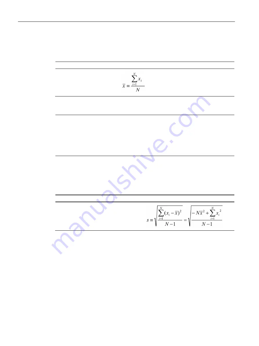 Siemens SITRANS FC410 Operating Instructions Manual Download Page 144