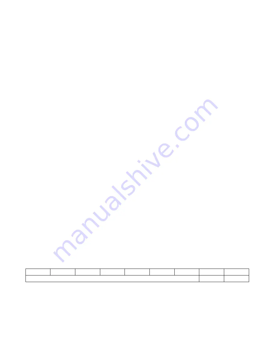 Siemens SITRANS FC410 Operating Instructions Manual Download Page 147