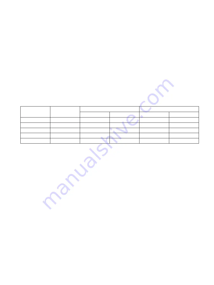 Siemens SITRANS FC410 Operating Instructions Manual Download Page 153