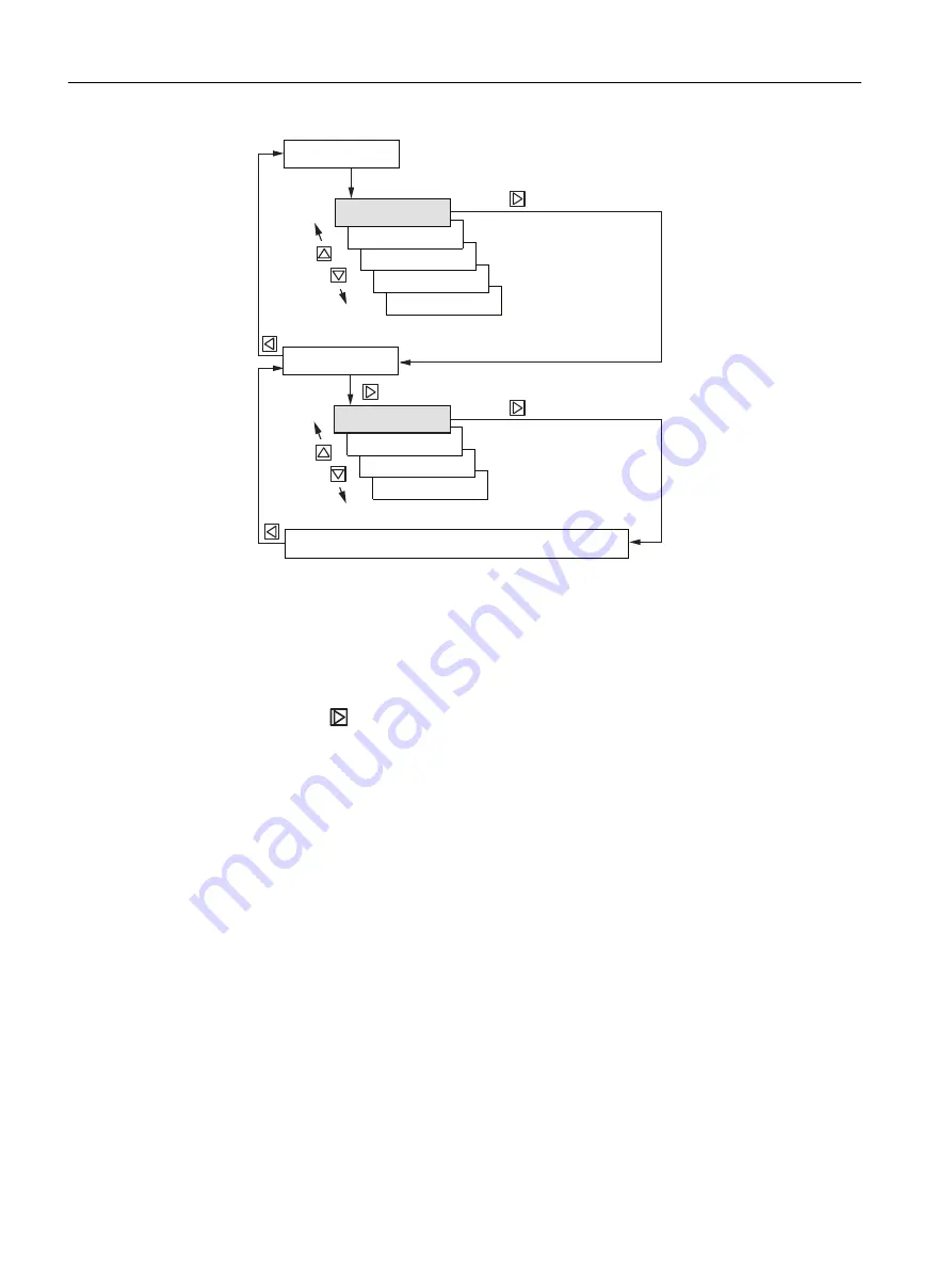 Siemens SITRANS FC430 Operating Instructions Manual Download Page 108