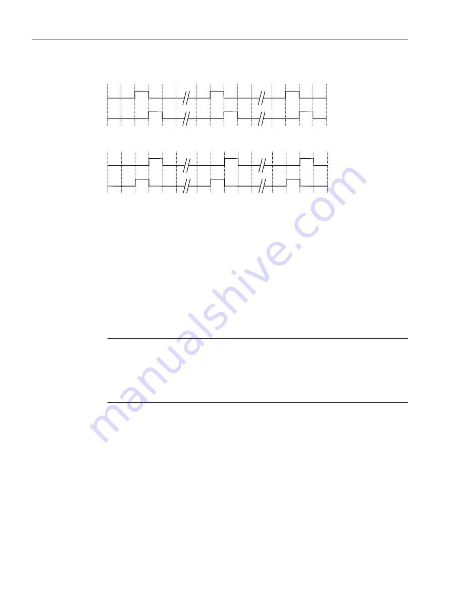 Siemens SITRANS FC430 Operating Instructions Manual Download Page 168