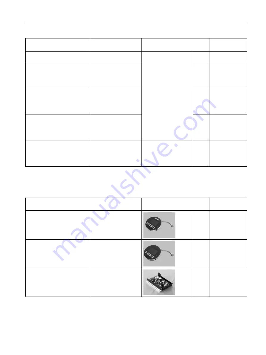 Siemens SITRANS FC430 Operating Instructions Manual Download Page 195