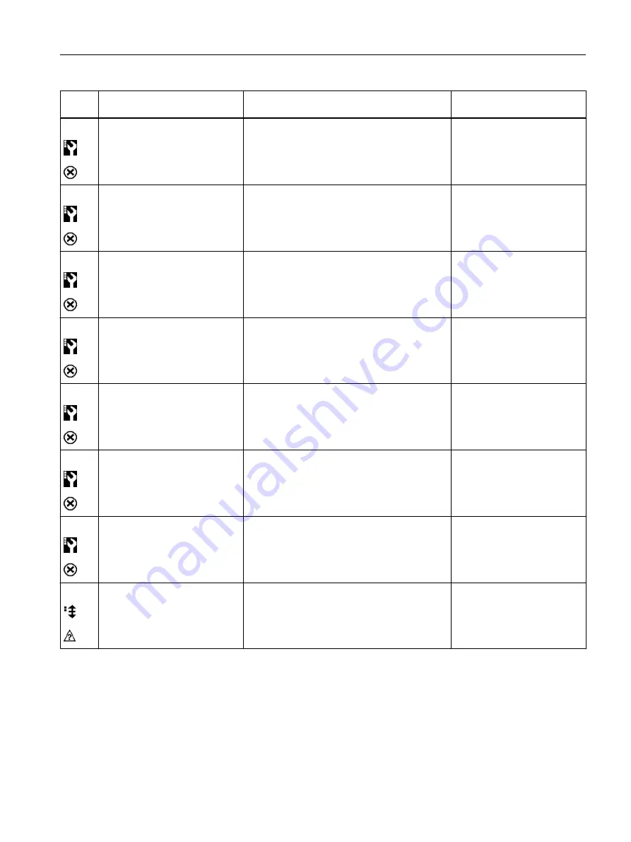 Siemens SITRANS FC430 Operating Instructions Manual Download Page 207