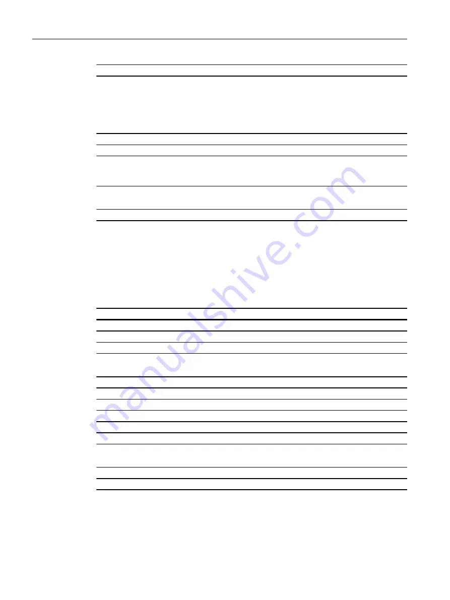 Siemens SITRANS FC430 Operating Instructions Manual Download Page 236