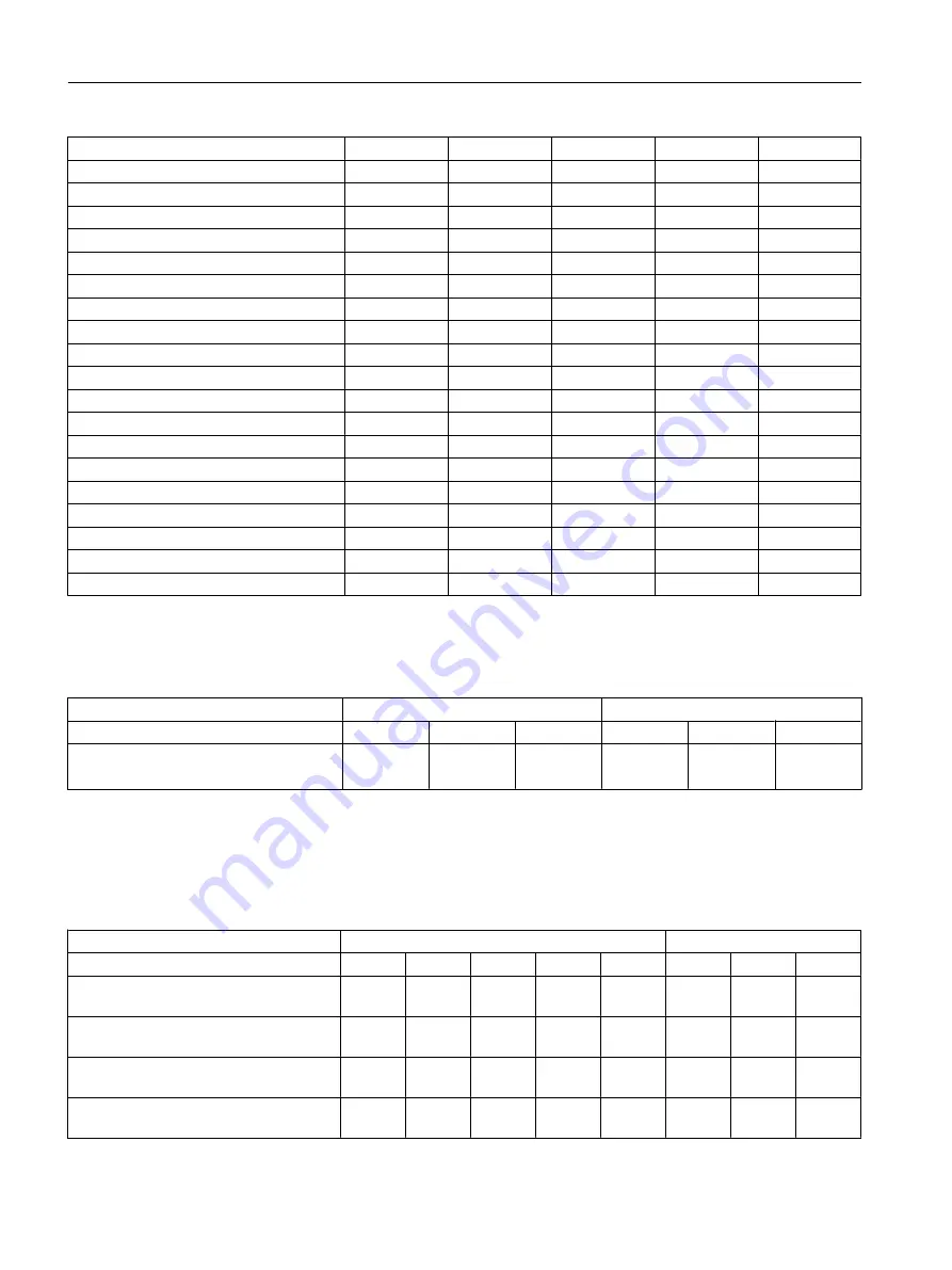 Siemens SITRANS FC430 Operating Instructions Manual Download Page 258