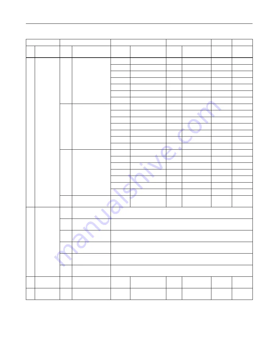 Siemens SITRANS FC430 Operating Instructions Manual Download Page 319