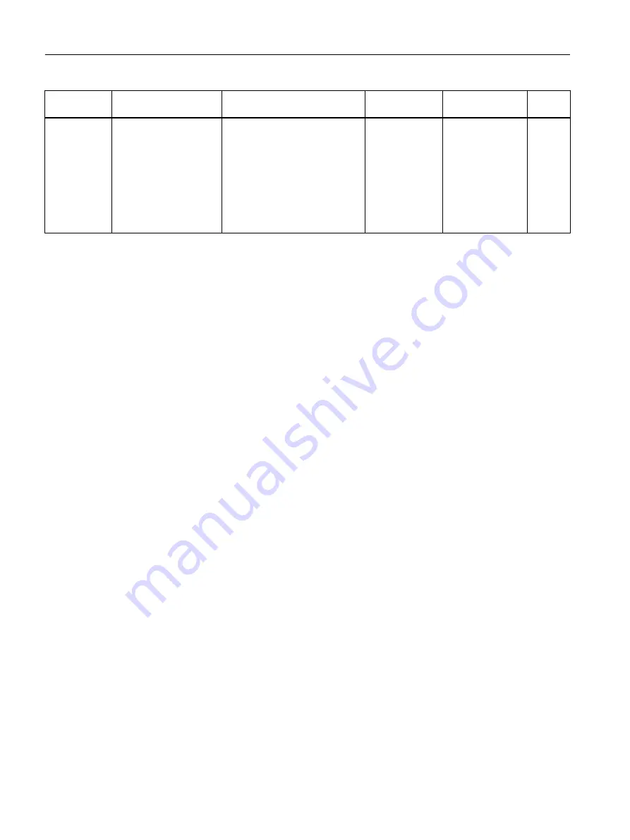 Siemens SITRANS FC430 Operating Instructions Manual Download Page 352