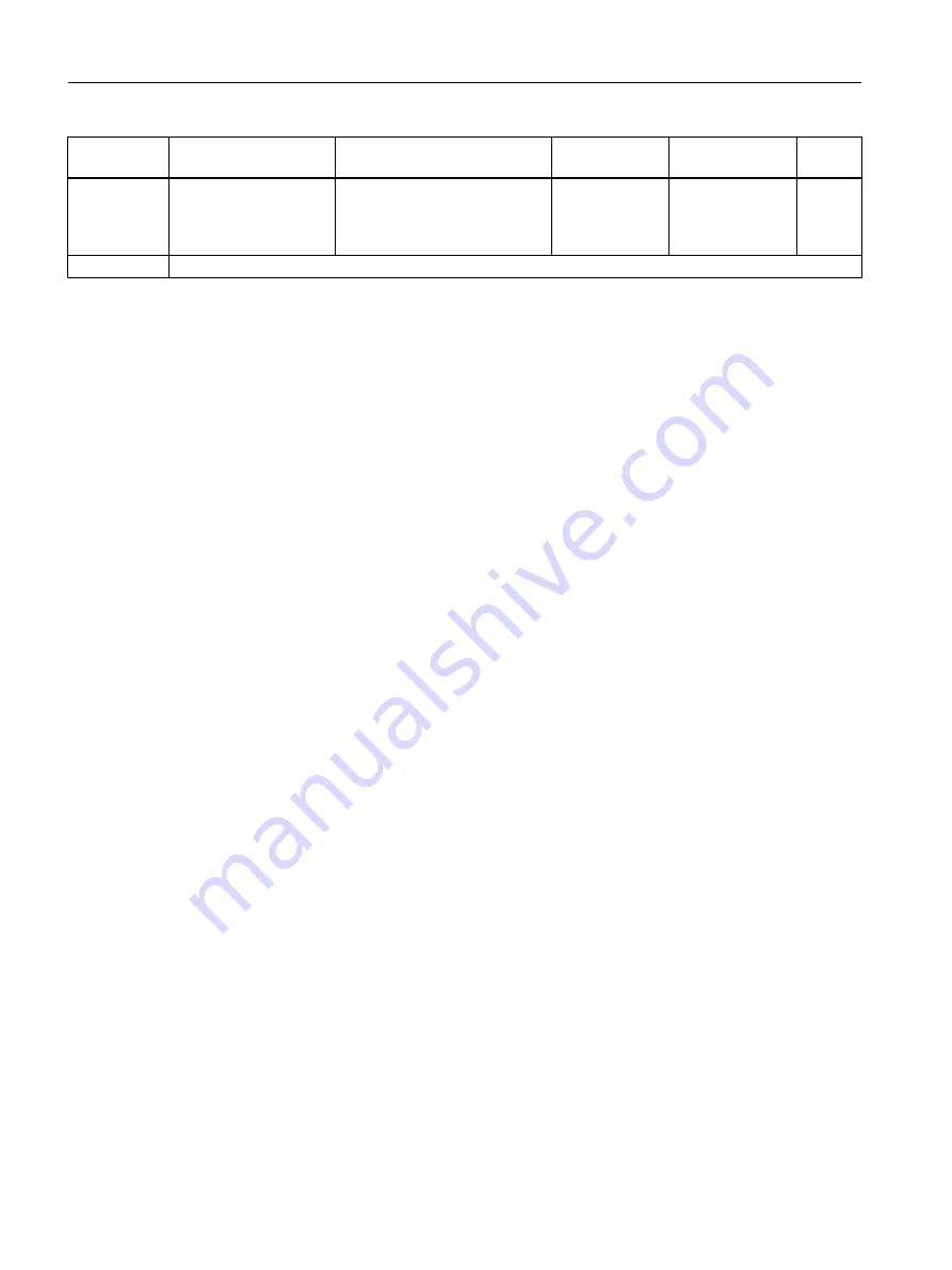 Siemens SITRANS FC430 Operating Instructions Manual Download Page 478