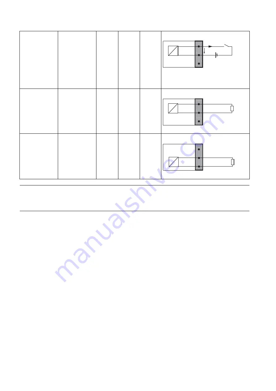 Siemens SITRANS FCT030 Quick Start Manual Download Page 10