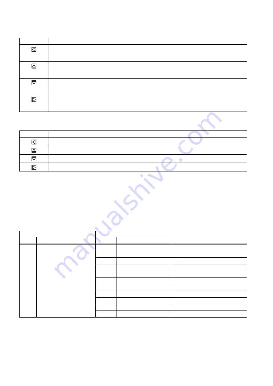 Siemens SITRANS FCT030 Quick Start Manual Download Page 14