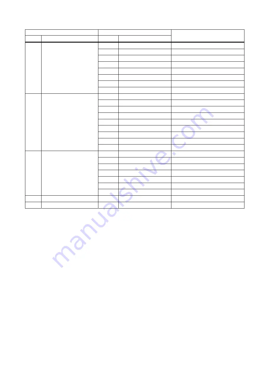 Siemens SITRANS FCT030 Quick Start Manual Download Page 15