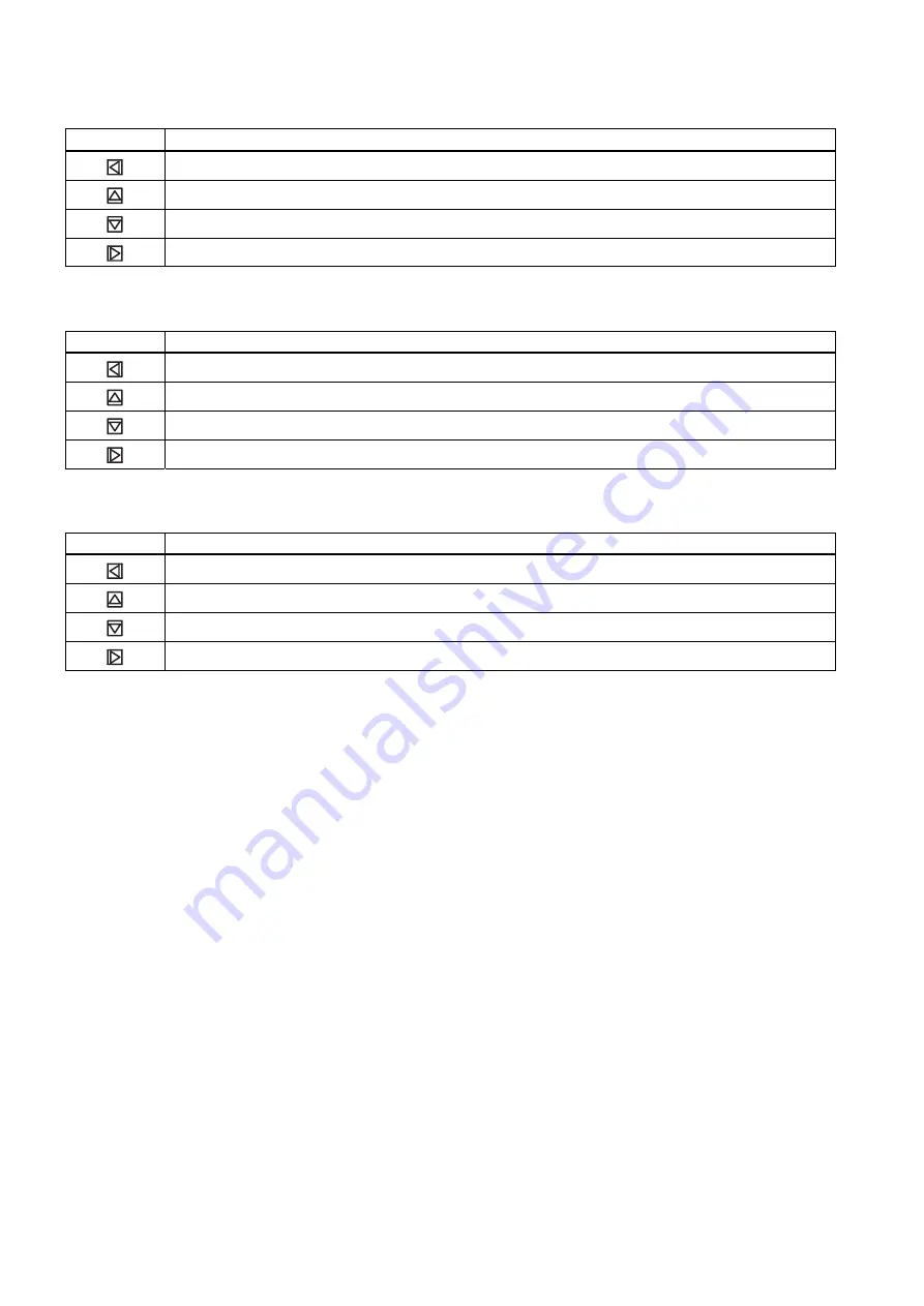 Siemens SITRANS FCT030 Quick Start Manual Download Page 28