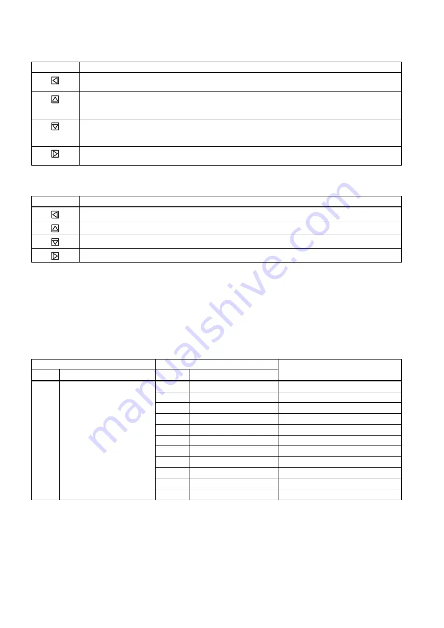 Siemens SITRANS FCT030 Quick Start Manual Download Page 30