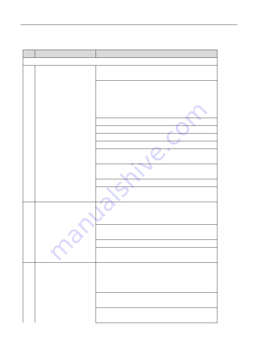 Siemens SITRANS FP 7ME17.8 Operating Instructions Manual Download Page 21