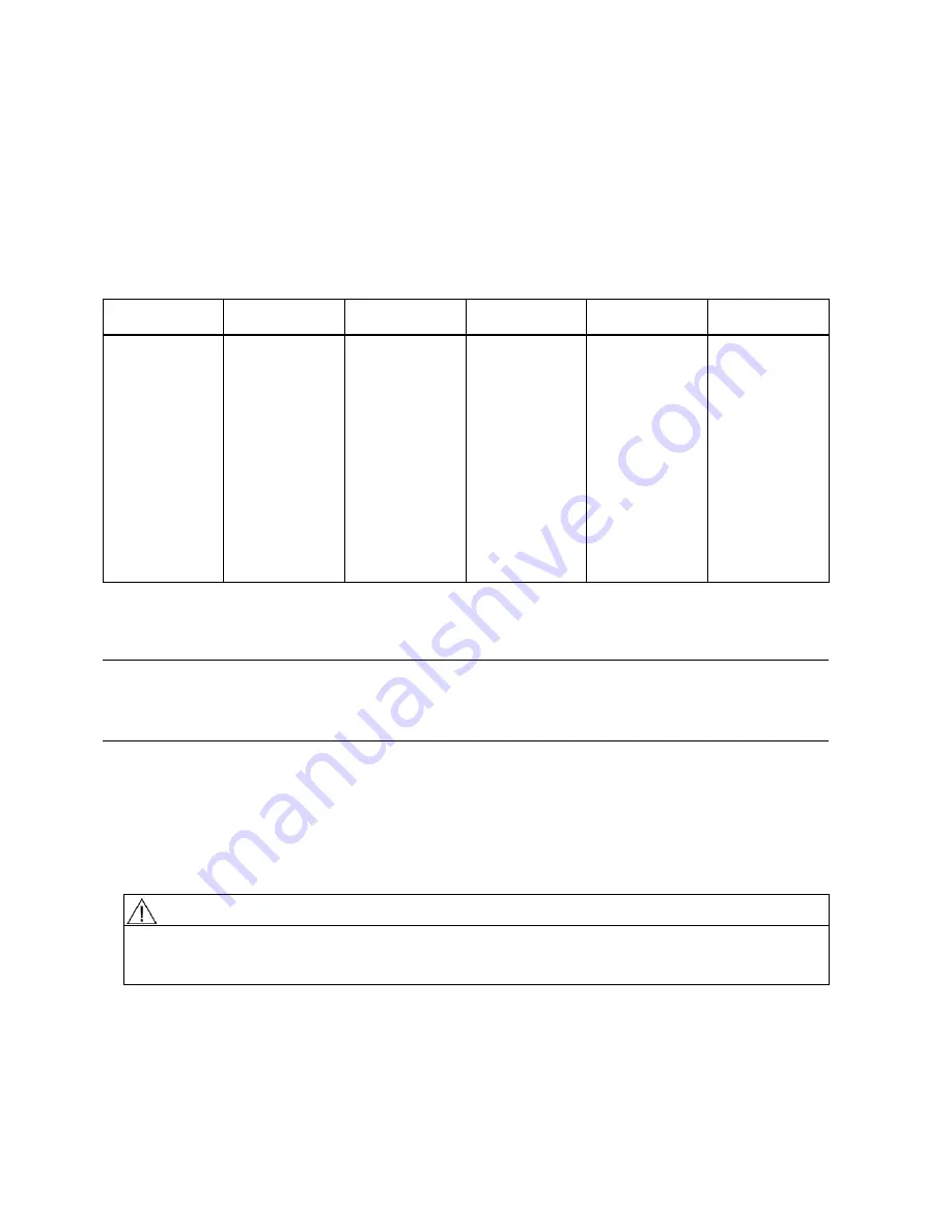 Siemens SITRANS FS230 Operating Instructions Manual Download Page 4