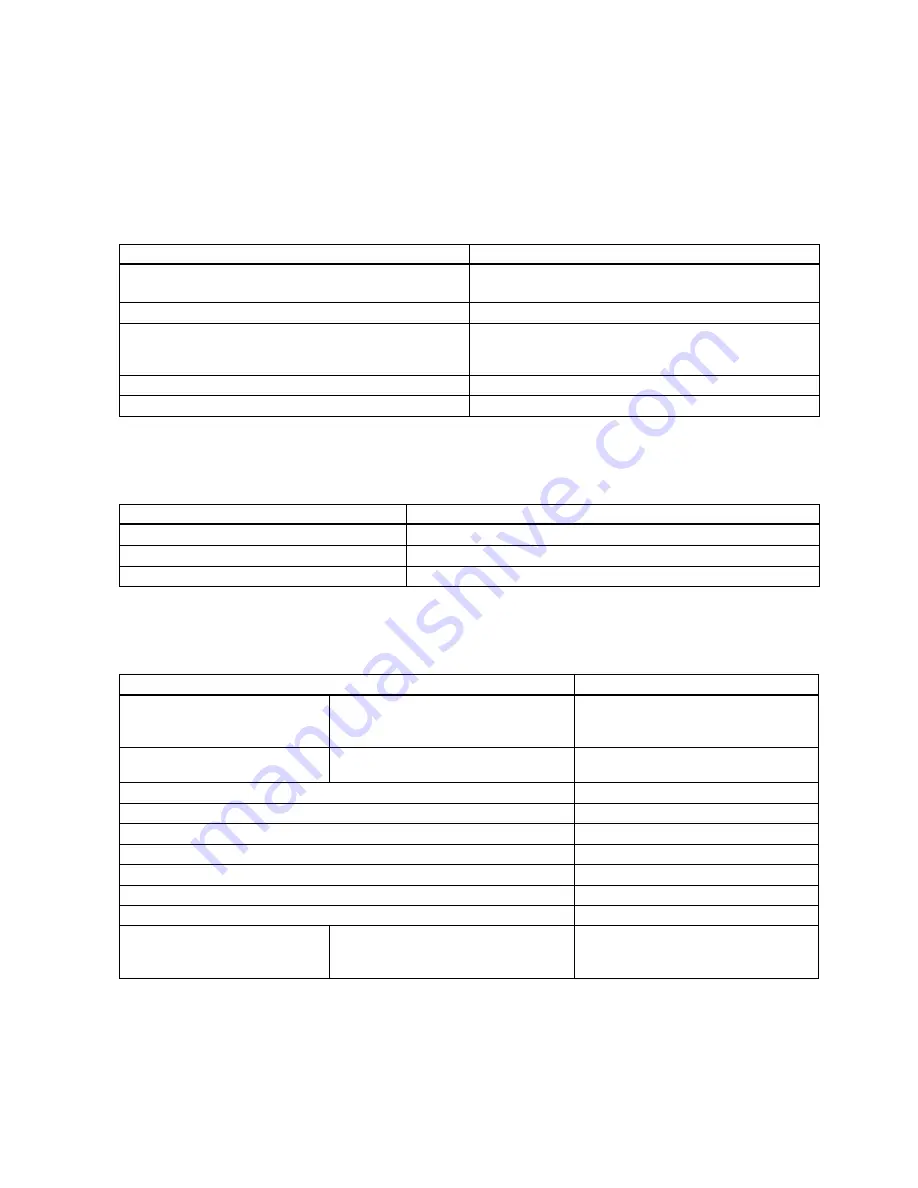 Siemens SITRANS FS230 Operating Instructions Manual Download Page 23