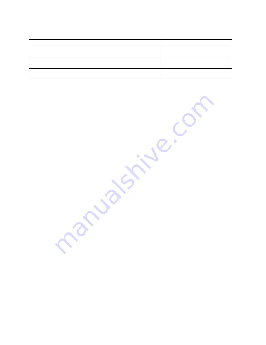 Siemens SITRANS FS230 Operating Instructions Manual Download Page 50