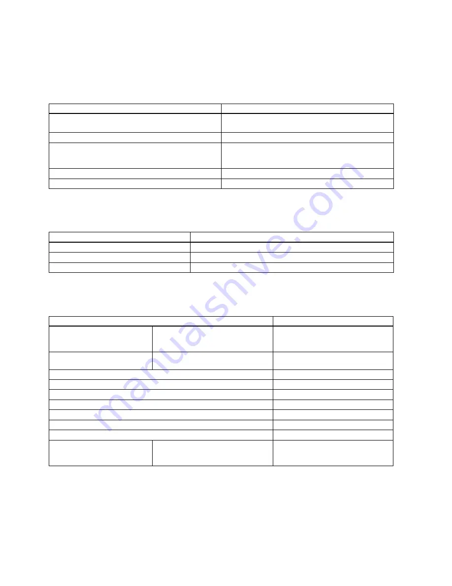 Siemens SITRANS FS230 Operating Instructions Manual Download Page 76