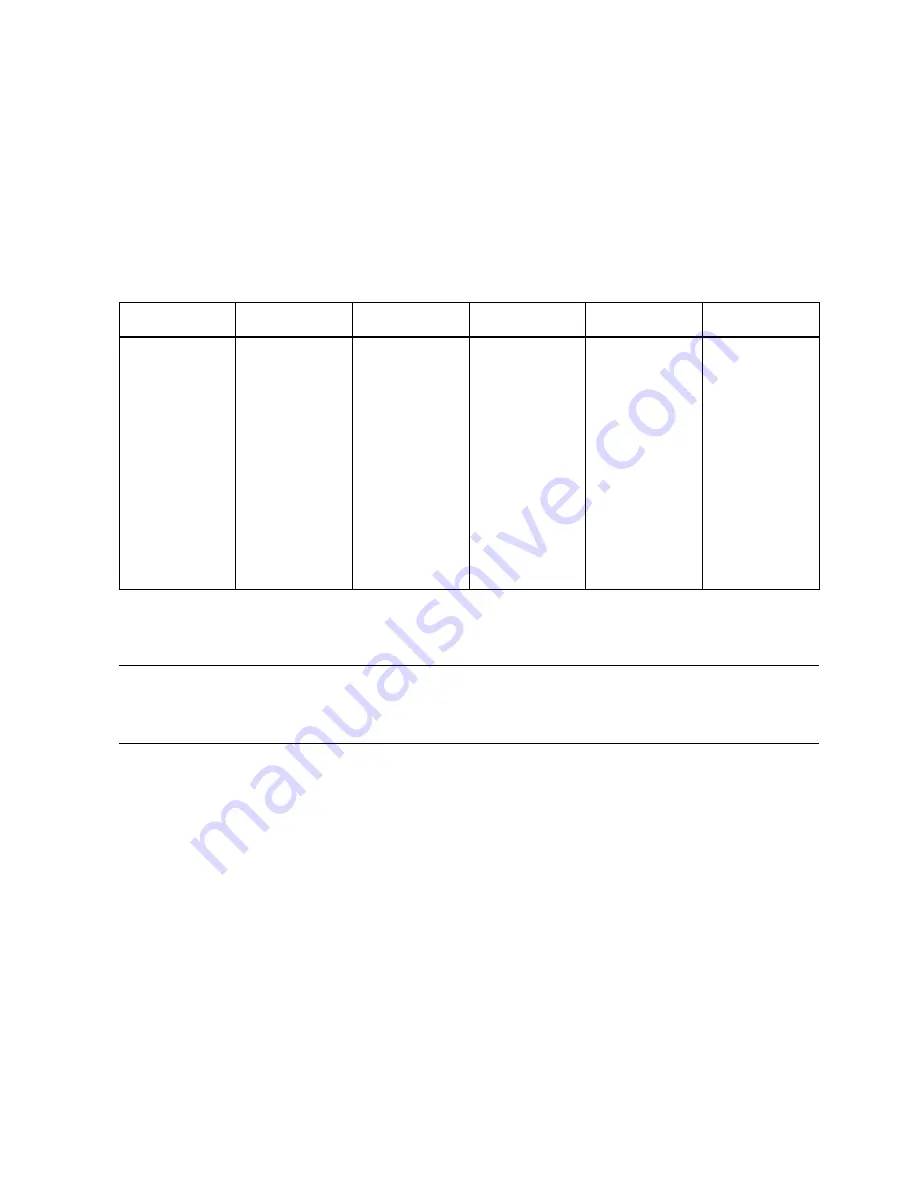 Siemens SITRANS FS230 Operating Instructions Manual Download Page 83