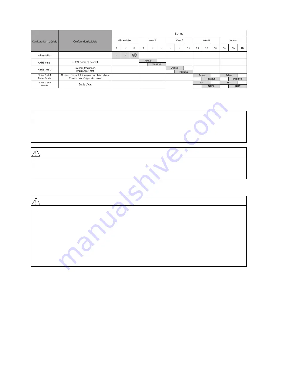 Siemens SITRANS FS230 Operating Instructions Manual Download Page 90