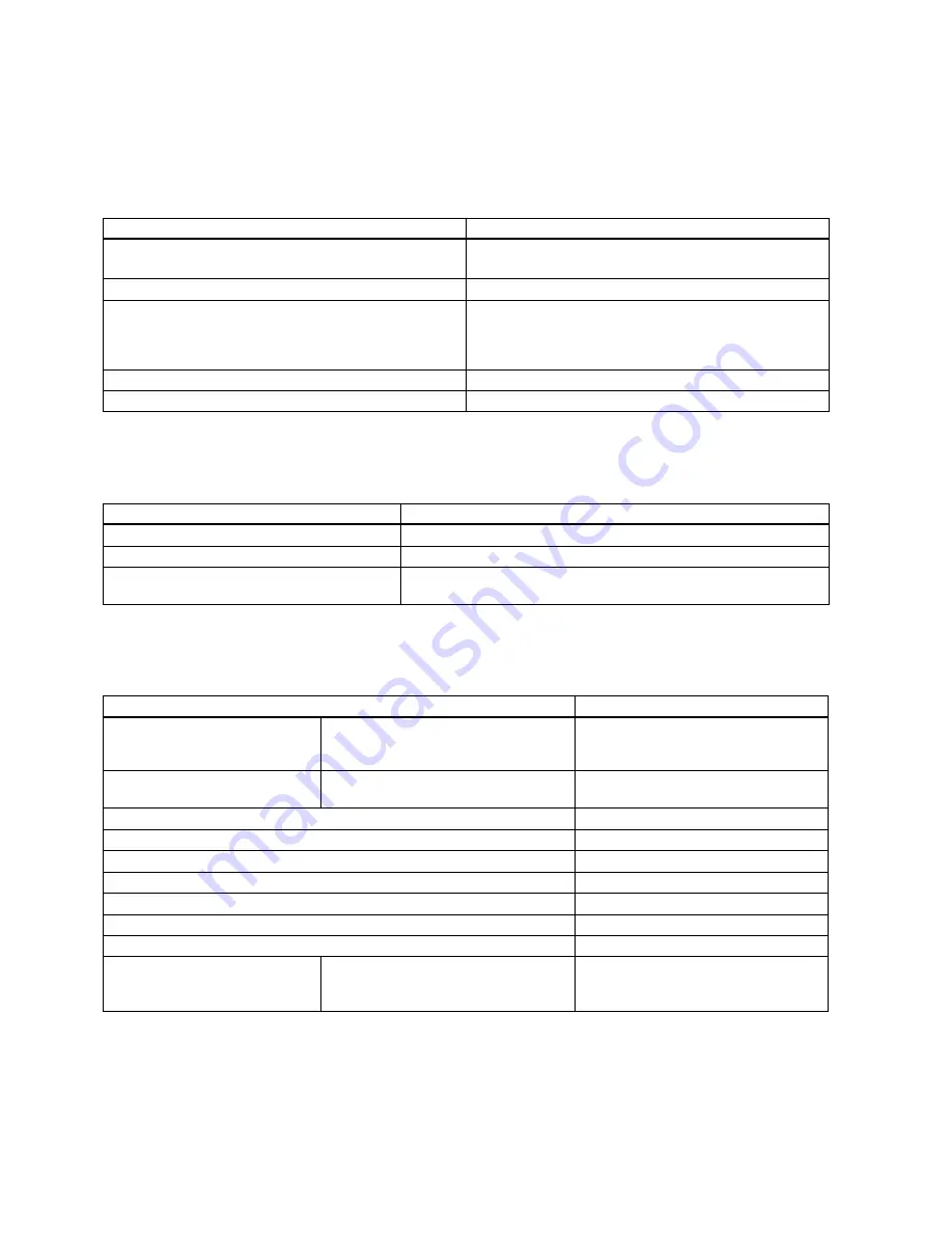 Siemens SITRANS FS230 Operating Instructions Manual Download Page 102