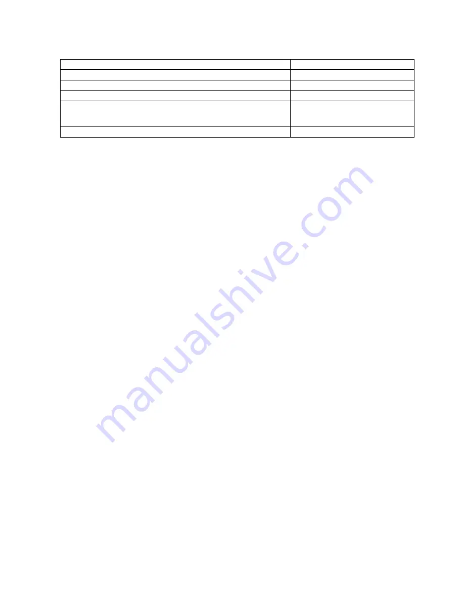 Siemens SITRANS FS230 Operating Instructions Manual Download Page 103