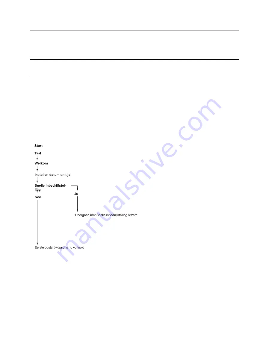 Siemens SITRANS FS230 Operating Instructions Manual Download Page 154