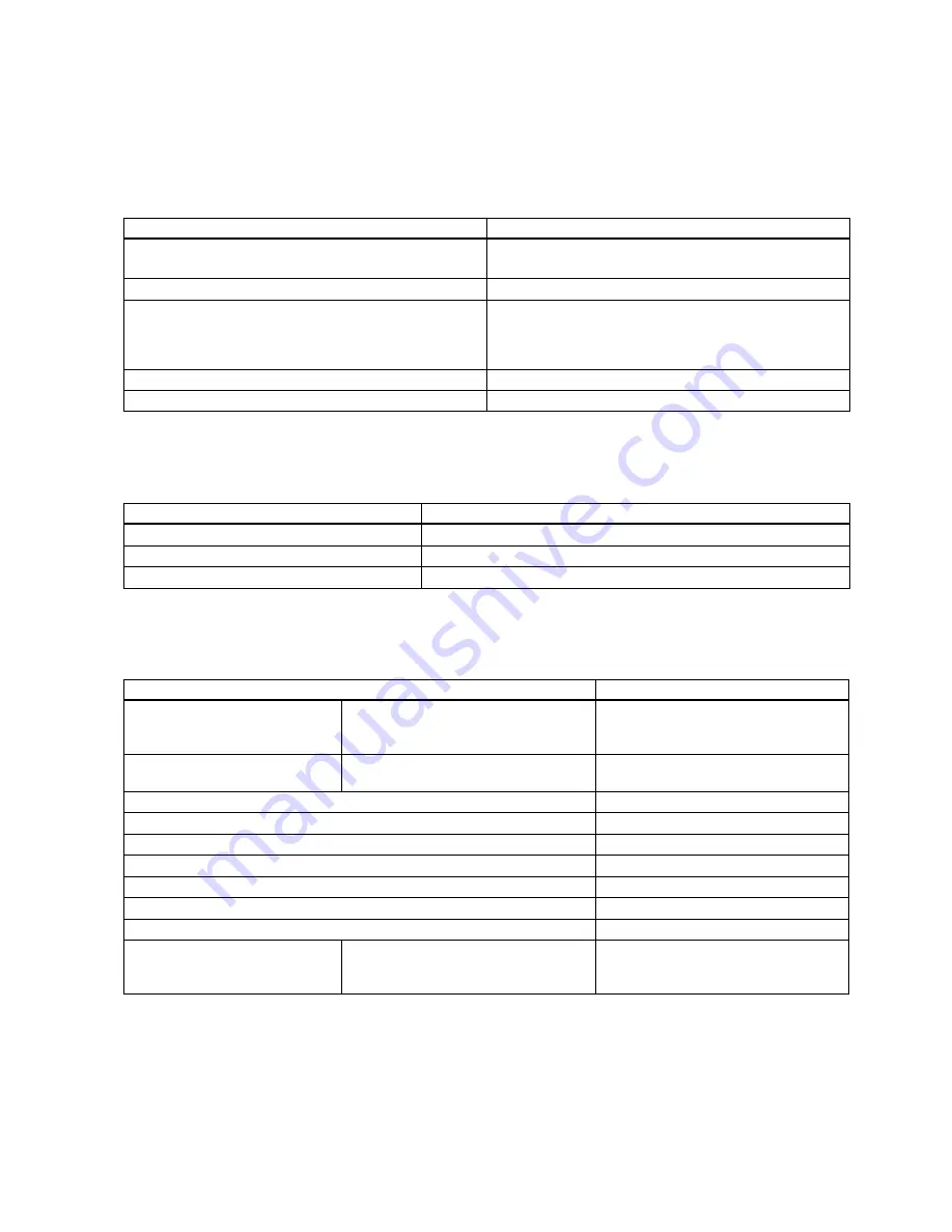 Siemens SITRANS FS230 Operating Instructions Manual Download Page 155