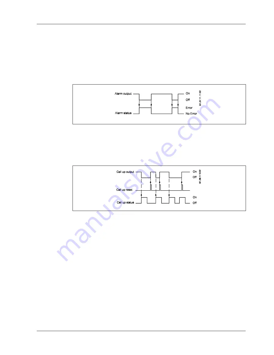 Siemens SITRANS FUE380 Operating Instructions Manual Download Page 15