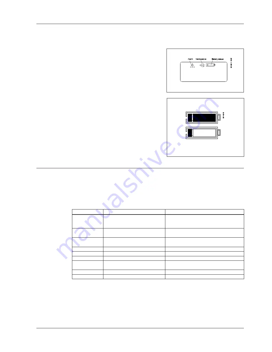 Siemens SITRANS FUE380 Operating Instructions Manual Download Page 19