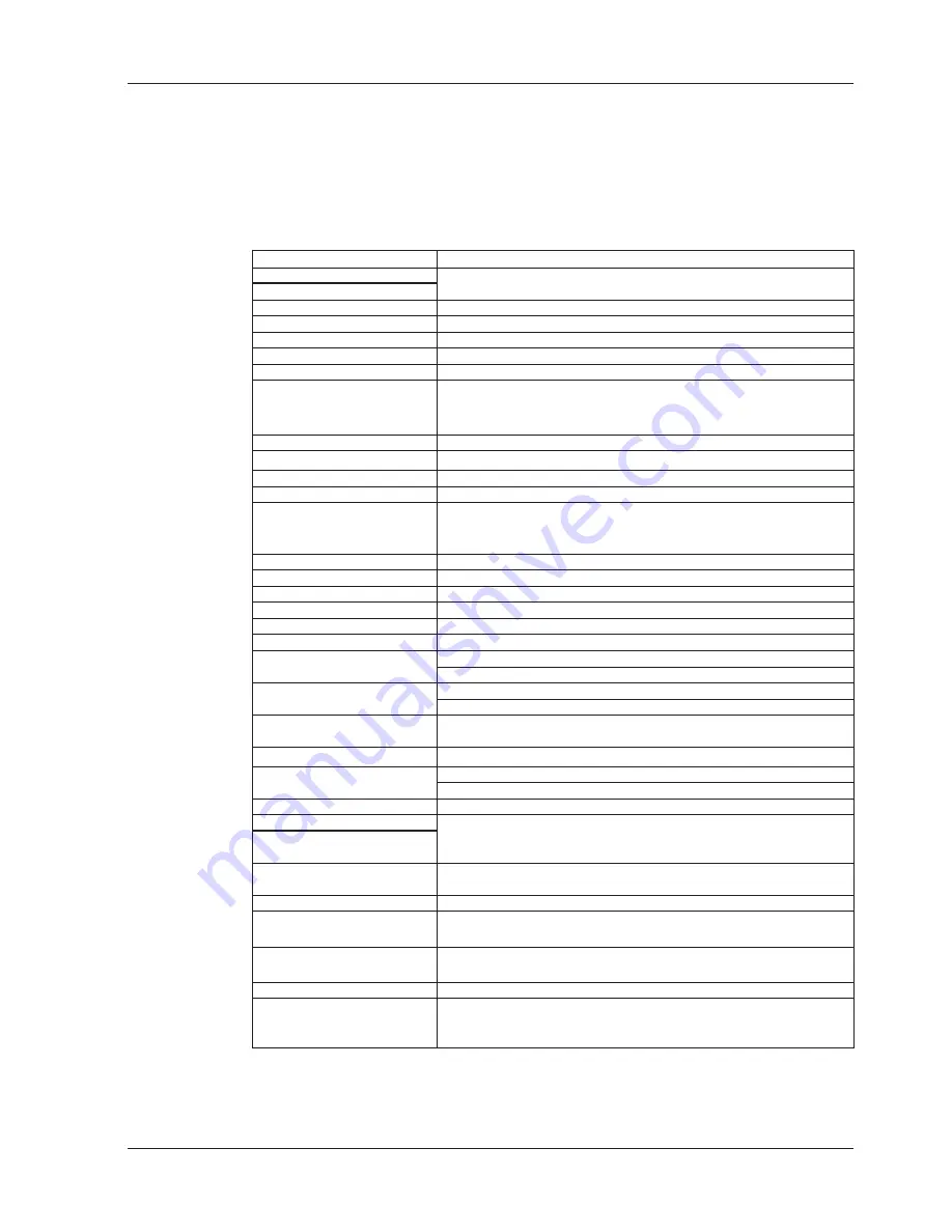 Siemens SITRANS FUE380 Operating Instructions Manual Download Page 21