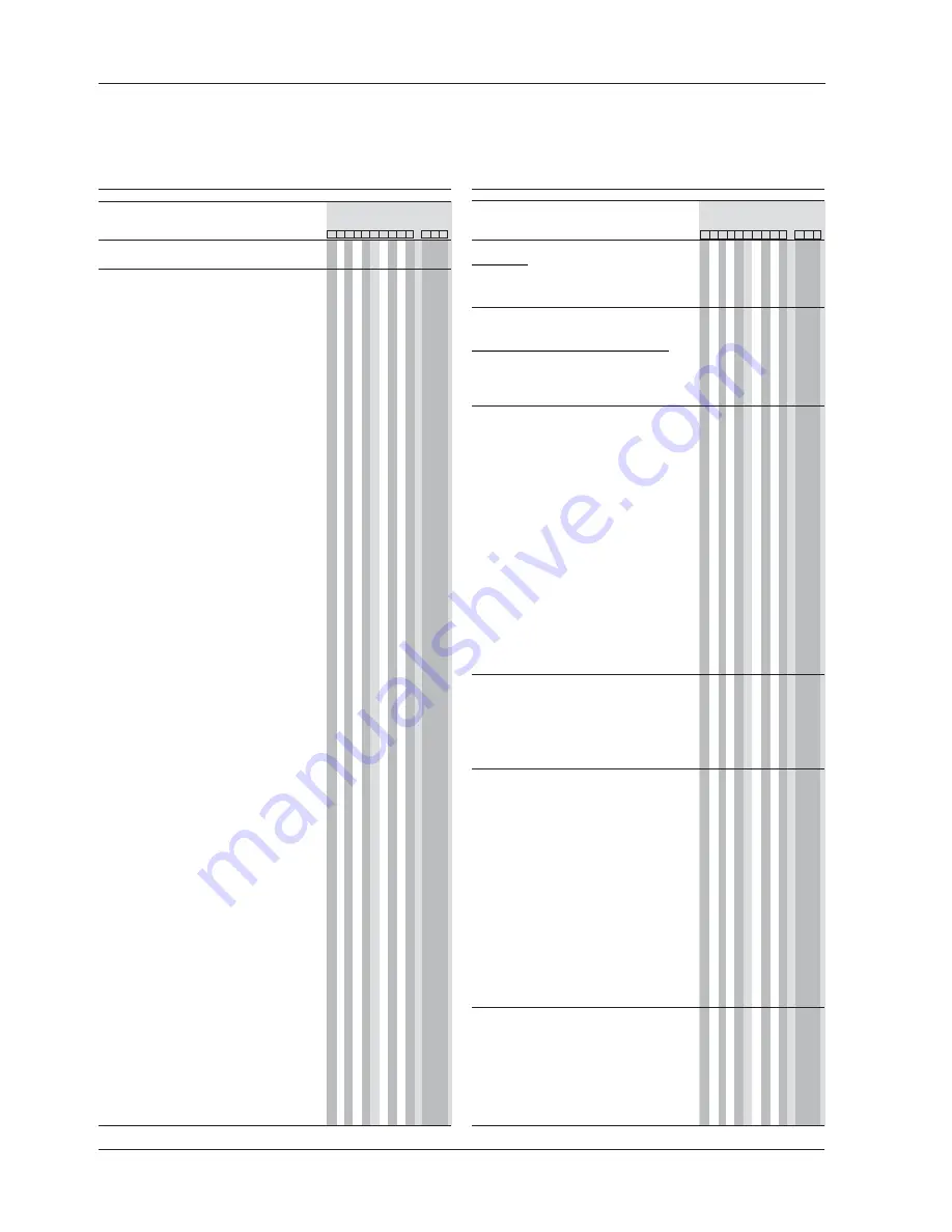 Siemens SITRANS FUE380 Operating Instructions Manual Download Page 26