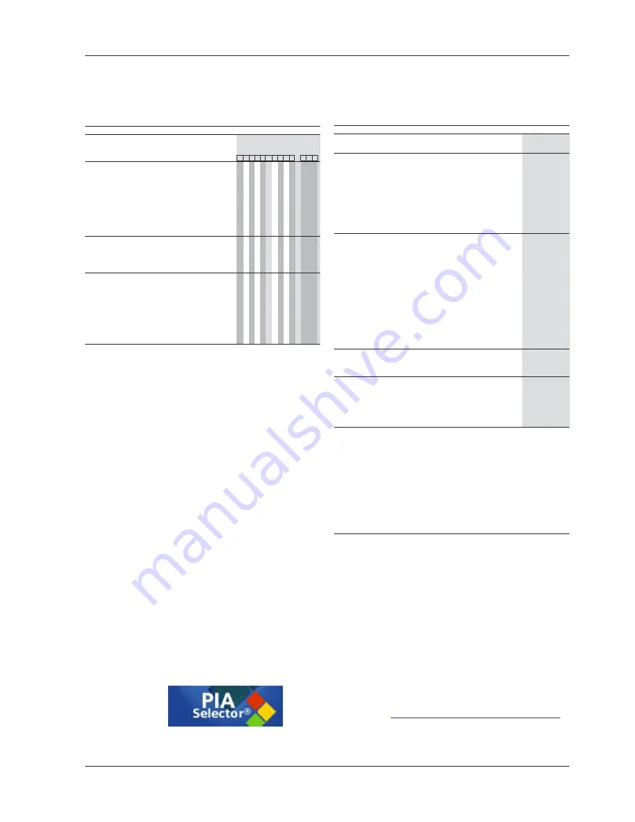 Siemens SITRANS FUE380 Operating Instructions Manual Download Page 27