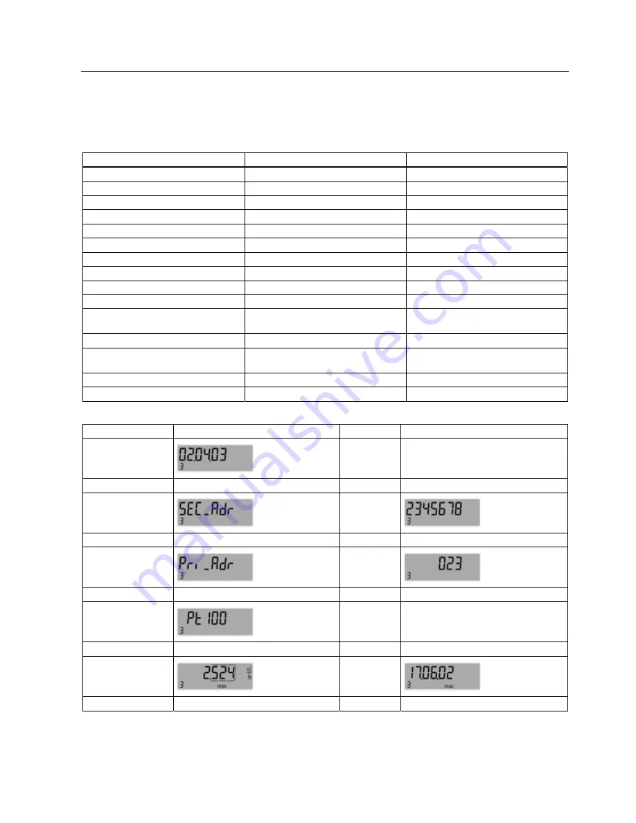 Siemens SITRANS FUE950 Operating Instructions Manual Download Page 45