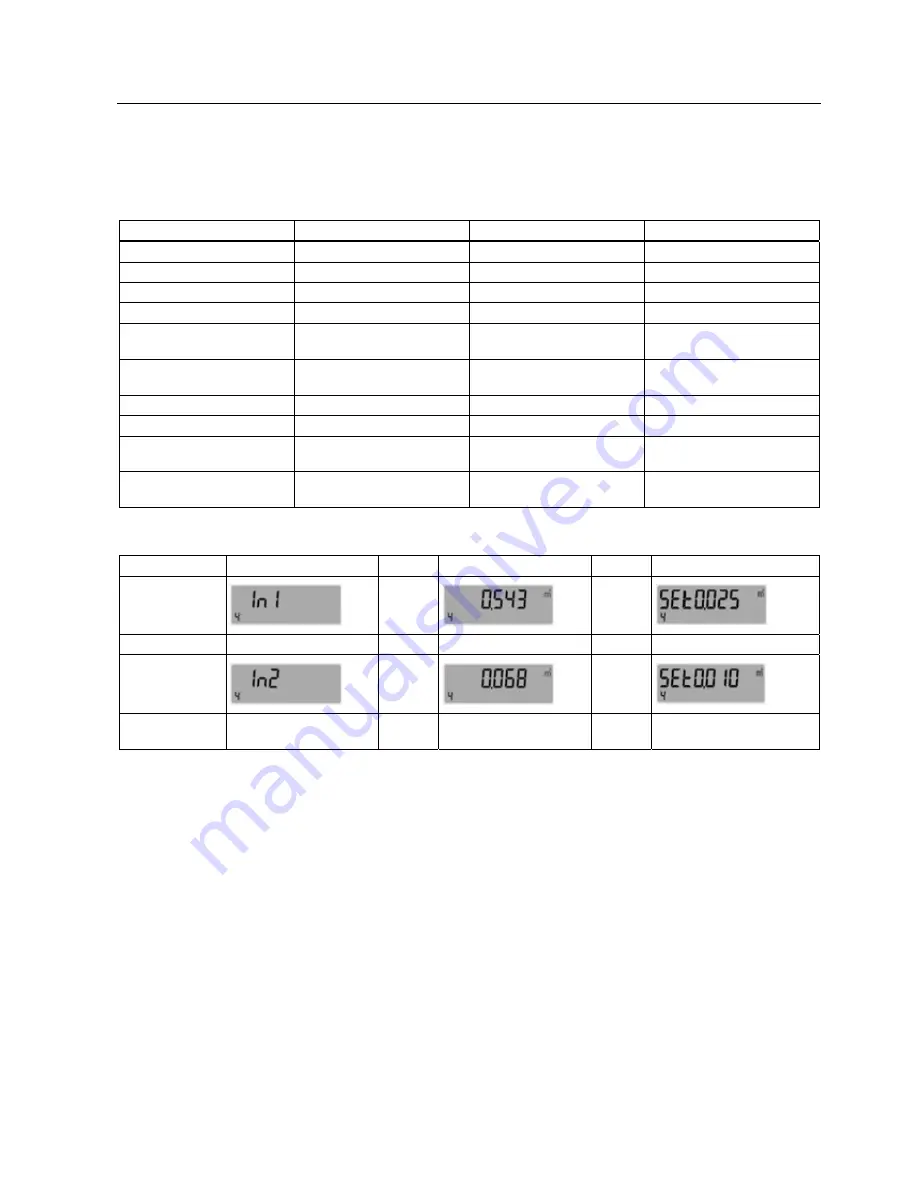 Siemens SITRANS FUE950 Operating Instructions Manual Download Page 47