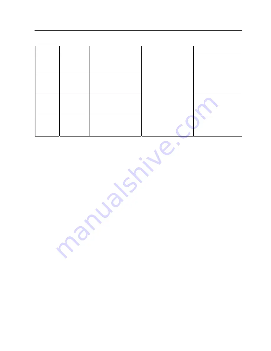 Siemens SITRANS FUE950 Operating Instructions Manual Download Page 57