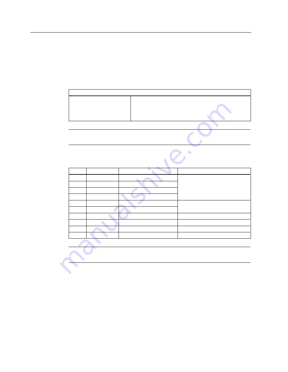 Siemens Sitrans FUG1010 Operating Instruction Download Page 42