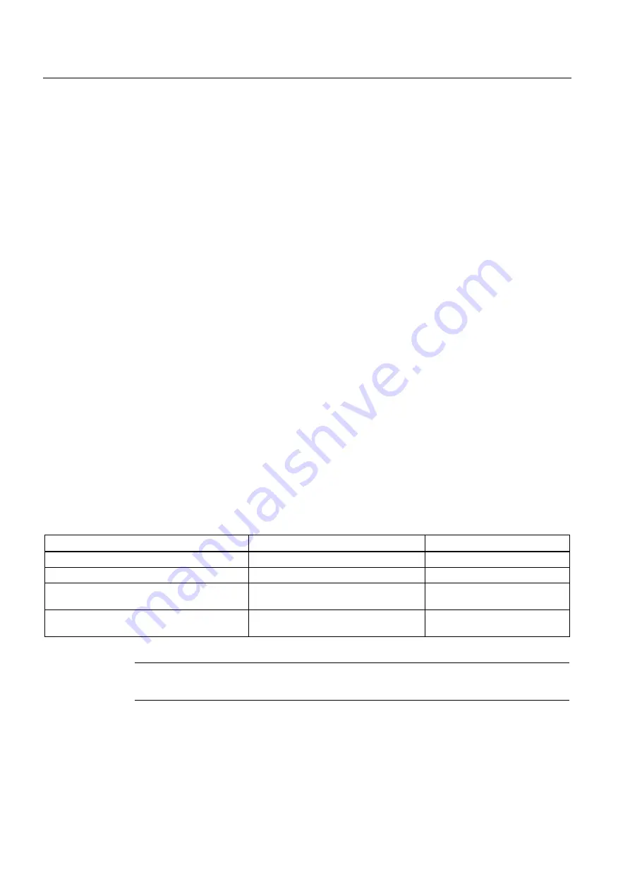 Siemens SITRANS FUH1010 Product Instruction Manual Download Page 51